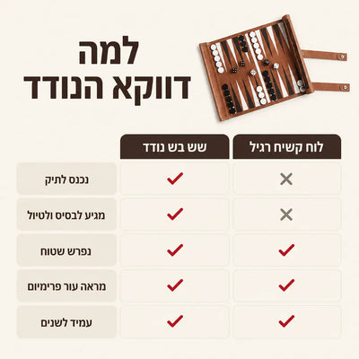 שש בש נודד
