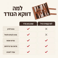 שש בש נודד