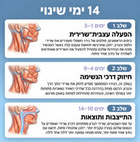 נחשיר